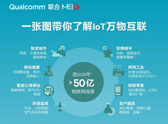 2121�Ƿ���(�й���)�����ٷ���վ