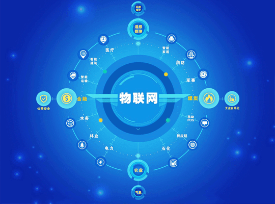 2121�Ƿ���(�й���)�����ٷ���վ