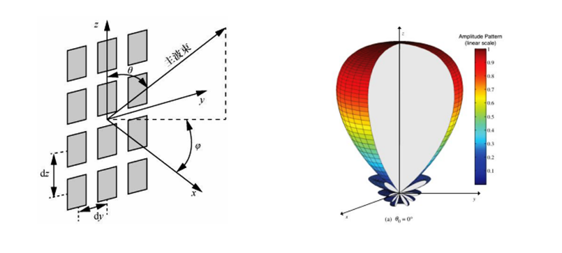 2020060816285089.png 2020060816285089.png